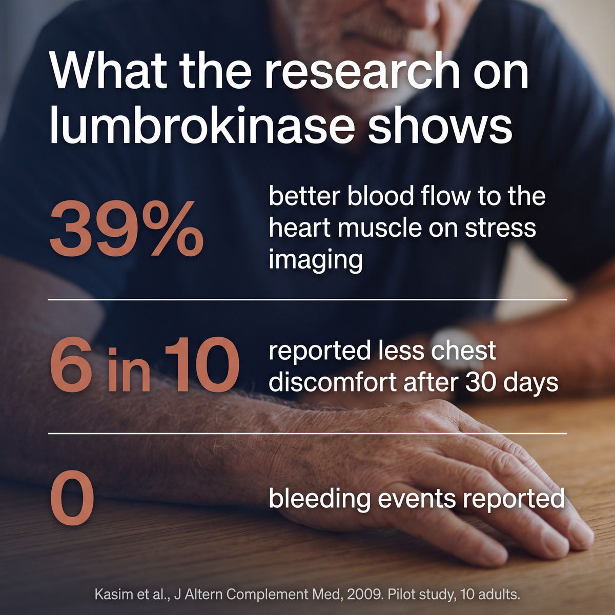 What the research on lumbrokinase shows