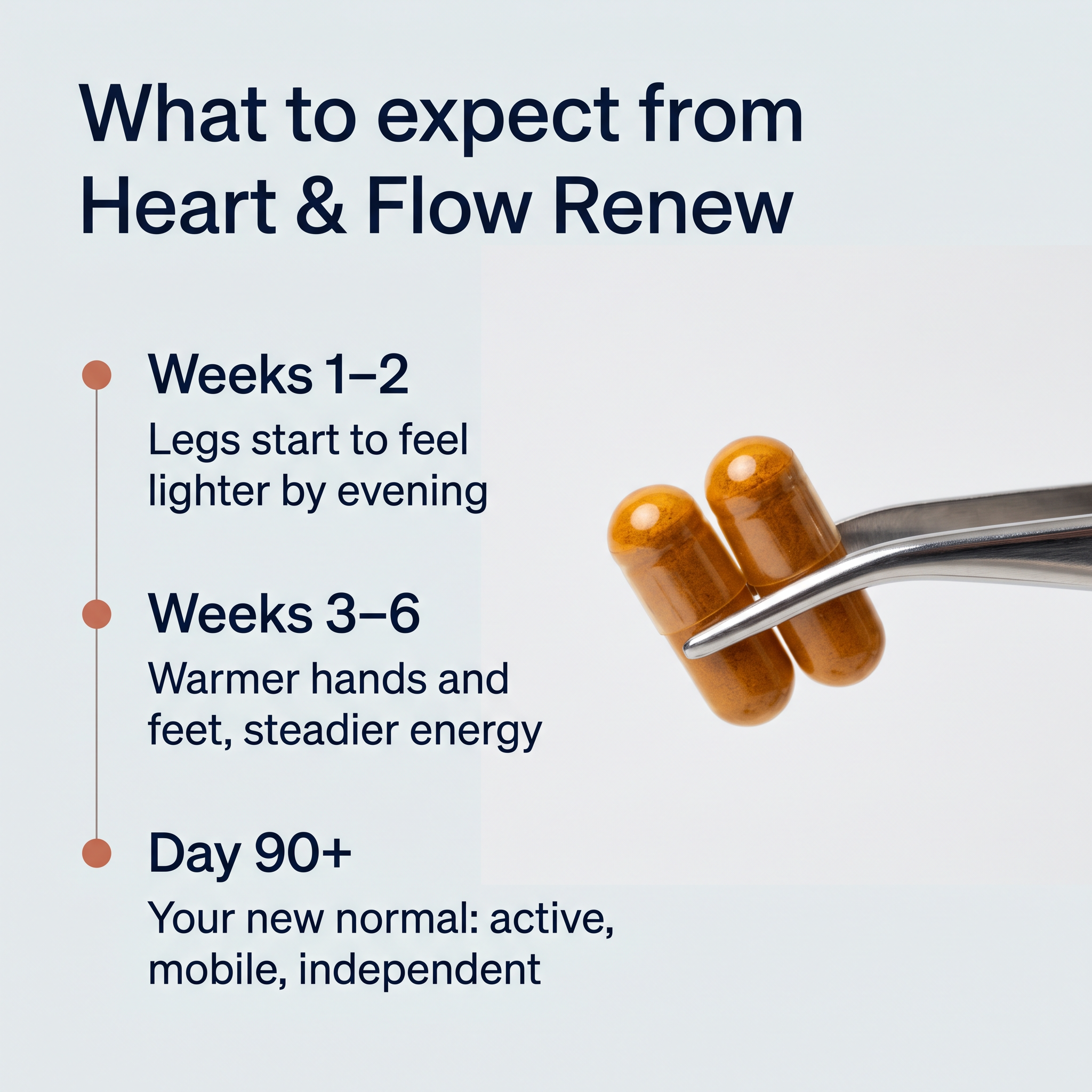 What to expect from Heart & Flow Renew